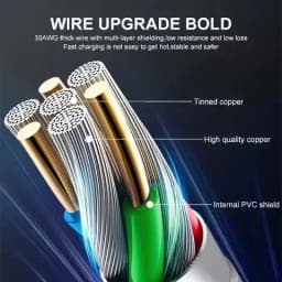 PD 60W USB Cable For Apple iPhone 17 16 11 12 13 14 15 Pro Max 17 Air USB Type C Cable Fast Charging Date Wire Phone Charge Line
