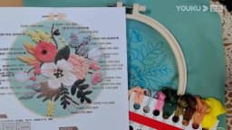 Nature Scenery Embroidery Kit for Beginners with Pattern Needlepoint Starter Kits for Adults Starter Embroidery Set