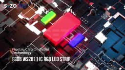 COB RGBIC LED Strip WS2812B Pixel Addressable 720 LEDs RGB Dream Full Color 12mm 24V High Density Flexible FOB COB Led Lights