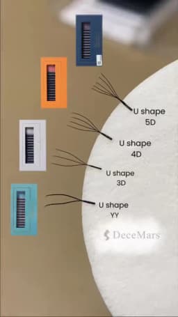 DeceMars 0.07mm U-Shaped YY Eyelash Extensions (12lines/Tray)