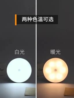 1/2/4pcs Rechargeable Motion Sensor LED Night Light Wall Decoration Bedroom Night Lamp Kitchen Cabinet Lights Child Nightlight