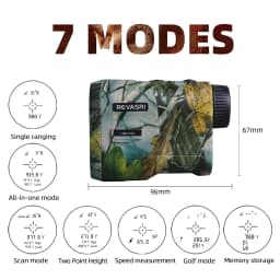 REVASRI Laser Rangefinder 1000M Hunting Range Finder with Type-C Rechargeable Outdoor Target Acquisition Technology Monocular