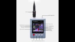 ANYSECU SF-103 Frequency Counter 2MHz-2800MHz CTCSS/DCS Frequency Meter 2Gen For DMR & Analog Portable Two Way Radio Transceiver