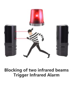 Meian Dual-beam Infrared Sensor, 100M Wired Barrier Detector, Infrared Beam Detector, 8 Frequency Conversion, Digital Display