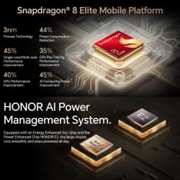 HONOR Magic V5 Global Version Foldable Smartphone Snapdragon 8 Elite 7.95" OLED Display 5820mAh Battery 66W NFC 50MP Cameras
