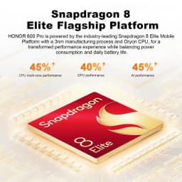 Honor 600 Pro Hong Kong Version Snapdragon® 8 Elite 200MP Rear Camera 80W SuperCharge 50W Wireless IP68/IP69 Water Proof