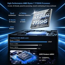 ACEMAGIC E3B Amd Ryzen 7 7735Hs (8C/16T Up To 4.75Ghz) 24Gb Ram 512Gb Ssd Mini Pc Air-Cooled Triple 4K Monitor Wifi 6 Windows 11 Pro Quiet For Office & Home Office