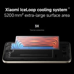 Xiaomi Redmi Note 15 Pro+ 5G Global Version Snapdragon 7s Gen 4 NFC 6500mAh Monster Battery 6.83" CrystalRes AMOLED Smartphone