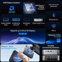 ACEMAGIC M1 Mini Pc AMD Ryzen 7 7735HS 24GB LPDDR5 RAM 512GB SSD AMD Radeon™ Graphics Windows 11 Pro up to 4.75 GHz WiFi 6 HDMI 2.5G Gigabit Ethernet MINI Computer