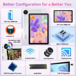 10.1 Inch Ultra Thin Tablet PC Android 15 A333 Five Core 20GB Virtual RAM 64GB ROM 1280*800 HD Screen 5000mAh WIFI Office Learning Tablet Only Tablet No Accessories