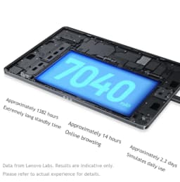 Lenovo Xiaoxin Pad 11 2025 Tab MediaTek Dimensity 6300 11" 2.5K Screen 7040mAh WIFI 040mAh Idea Tab Android Tablet Google Play