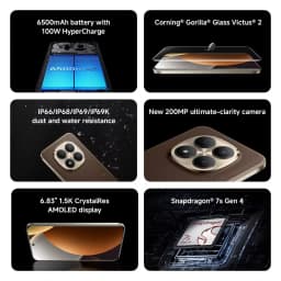 Xiaomi Redmi Note 15 Pro Plus 5G Global Version 6.83" 120Hz AMOLED Smartphone Snapdragon 7s Gen 4 200MP OIS Camera 6500mAh 100W Fast Charging NFC