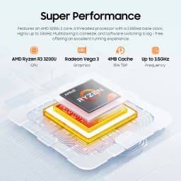 HYPERSTRIX 2 in 1 Touchscreen 15.6 inch Laptop Ryzen R3-3200U (up to 3.5GHz) Notebook PC 16GB RAM 512GB SSD 360° Rotation FHD IPS Laptop Backlit Keyboard TypeC RJ45 WIFI 5 HDMI