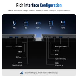 18.5' Laptop Intel Core M3-8100Y 3.4GHz, 16GB RAM 1TB SSD, Win 11 Pro Notebook Computer, FHD IPS Display 1920x1080, Full Keyboard with Numeric Keypad, USB-C HDMI RJ45, Dual Screen Support, Laptop for Work & Study
