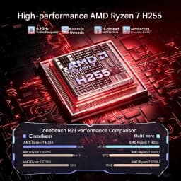 ACEMAGIC S16 16 Inch Laptop 24GB LPDDR5 RAM 512GB SSD AMD Ryzen 7 H255 Windows 11 Pro WiFi 6 Notebook AMD Radeon™ 780M Backlit Keyboard up to 4.9GHz 180° Foldable