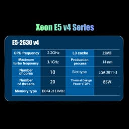 Used Original Xeon E5 2630 V4 E5-2630V4 Processor SR2R7 2.2GHz 10-Cores 25M LGA 2011-3 Xeon V4 Series CPU
