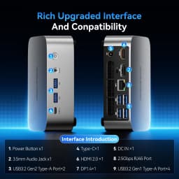 ACEMAGIC M1 Mini Pc AMD Ryzen 7 7735HS 24GB LPDDR5 RAM 512GB SSD AMD Radeon™ Graphics Windows 11 Pro up to 4.75 GHz WiFi 6 HDMI 2.5G Gigabit Ethernet MINI Computer