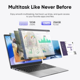 HYPERSTRIX 15.6" FHD Laptop, 12GB RAM 256GB SSD, Celeron N4000, Win 11 Essential Laptop Computer for Student Online Class, Home, Netflix,Lightweight & Portable, Long Battery Life