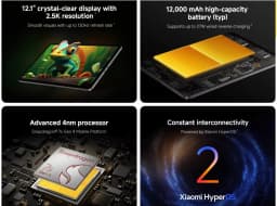 Xiaomi Redmi Pad 2 Pro Tablet 12000mAh Battery 12.1 inch 2.5K 120Hz Snapdragon 7S Gen 4 Processor Xiaomi HyperOS 2 System