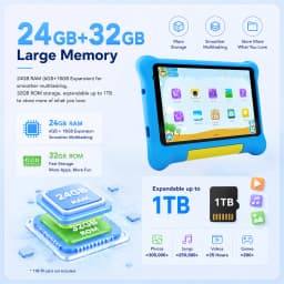 New KB09 7‑inch Children Tablet A333 5‑Core Processor 24(3+21)GB Virtual‑Expanded RAM 32GB Storage Android15‑Go WiFi6 BT5.4 Widevine L1 HD Streaming Kids Learning Tablet