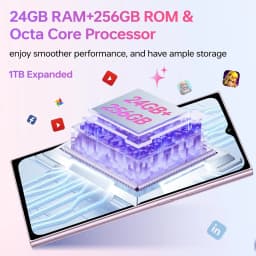 OUKITEL C62PRO 4G Unlocked Cell Phone 6.88" Display, 24GB RAM+256GB ROM/TF 1TB, 5150mAh Smartphone, 1800 Camera