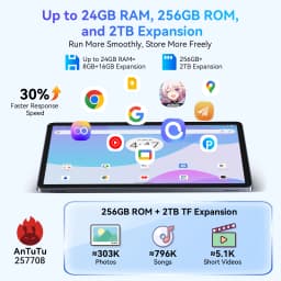 KINGRID W90 Tablet Android 15 Tablet PC 11 Inch - 24GB RAM 256GB ROM, Dual 4G LTE + 5G WiFi, Octa Core T615, 8000mAh, Gemini AI, WideVine L1