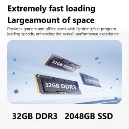 New Mini Pc Intel Core I3 6100U Windows 11 16Gb Ram 512Gb 2Tb Ssd 4K Type C Mini Pc Computer Wifi 6