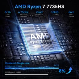 ACEMAGIC M1 Mini Pc AMD Ryzen 7 7735HS 24GB LPDDR5 RAM 512GB SSD AMD Radeon™ Graphics Windows 11 Pro up to 4.75 GHz WiFi 6 HDMI 2.5G Gigabit Ethernet MINI Computer