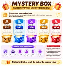 Mystery Box Surprise – Random Items, Fast Shipping, Great Value Blind Box