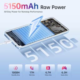 OUKITEL C1 Android 15 Cell Phone Unlocked 2025-16GB+128GB(TF 1TB), 6.52'' Waterdrop Screen, 5150mAh Battery Smartphone, 13MP Camera