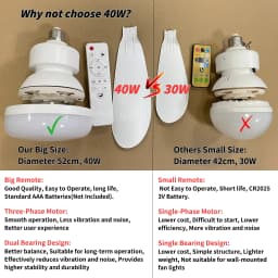 Socket Fan Light, 20.5in Small Ceiling Fan with LED, E26/27 Cordless Light Screw Fan for Kitchen Bedroom, Small Room