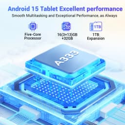 BUFO KB1004 10.1 Inch A333 Penta Core Tablet 16GB(3+13G) RAM 32GB ROM Android 15 800*1280 HD LCD Screen 5000mAh Battery 2MP Front 5MP Rear Camera Widevine L1 Support TF Card Up to 1TB Tablet PC