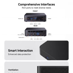 New Mini Pc Intel Core I3 6100U Windows 11 16Gb Ram 512Gb 2Tb Ssd 4K Type C Mini Pc Computer Wifi 6