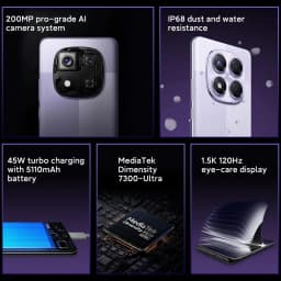 Xiaomi Redmi Note 14 Pro 5G 8GB 256GB NFC Smartphone