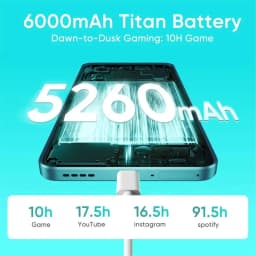 Global Version Realme P3 5g Smartphone Snapdragon 6 Gen 4 6.67'' 120Hz Amoled Display 6000Mah Battery 50Mp Ai Camera Ip69