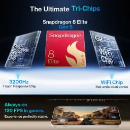 Oneplus 15 Unlocked Original Smart Phone Snapdragon 8 Elite Gen5 50MP IP69 Waterproof OTA 6.78'AMOLED Camera 120W Charge 7300mAh