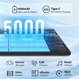 A10L Octa Core Android Tablet PC 10.1 Inch HD LCD Laptop Style Tablet Android 15 24GB(4+20 Virtual) RAM 64GB ROM 5000mAh Type‑C Complete Full Accessories Set Portable Tablet PC For Home Study Entertainment