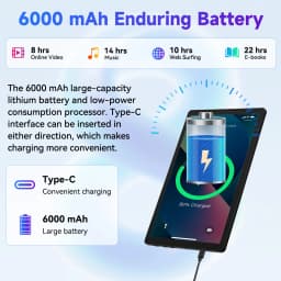 BUFO KB1001 10.1 Inch A333 Five Core Tablet 20GB(3+17G) RAM 64GB ROM Android 16 Go 800*1280 HD LCD Screen 6000mAh Battery Dual Camera Widevine L1 TF Card Up to 1TB Tablet PC