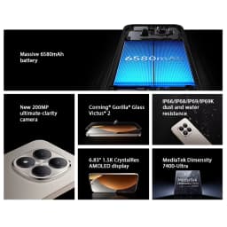 Xiaomi Redmi Note 15 Pro 5G Global Version MediaTek Dimensity 7400-Ultra NFC 6580mAh Monster Battery 6.83" CrystalRes AMOLED 200MP OIS Camera Smartphone
