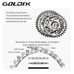 GOLDIX MTB Crankset 170/175mm SL 3 Bolt Direct Mount Crank 0mm Offset 34T 36T 38T 40T Chainring for XC AM
