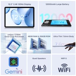 POCKAM P12PLUS 12-inch Android Tablet, 16 GB, 12,000 mAh/18 W, T7300 Octa-core, 2.4K at 120 Hz, 48GB RAM + 256GB ROM/2 TB microSD, Wi-Fi, 8MP + 13 MP, Gemini AI, Face ID, OTG, Tablet with Keyboard and Pen