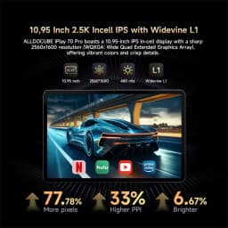 ALLDOCUBE IPlay 70 Pro 10.95" Tablet 2.5K QHD Display Helio G99 Octa-Core 256GB ROM Dual-SIM 4G LTE 7000mAh 18W Android 14 Pads