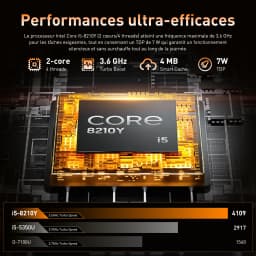 HYPERSTRIX 16" Core I5 Laptop, 16GB RAM, 512GB SSD, MS Office 2024, IPS(1920 * 1200) 16:10 Display, Win 11 Pro Notebook Computer with BT5.0 Wi-Fi, 3*USB A, HDMI, RJ45, Backlit Keyboard, Space Grey