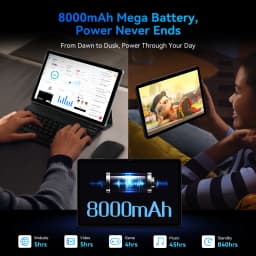 KINGRID T90 Android 15 Tablet PC with BT Keyboard,Mouse - Gemini AI, 24GB (8+16)RAM 128GB ROM, Octa Core T615, Gaming Tablet 11 Inch
