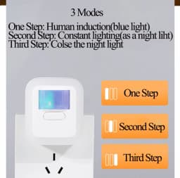 Remote Control LED Sensor Night Light PIR Magnetic Infrared Motion Emergency Night Lamp AC Time Adjustable Wall Lamp Bedroo