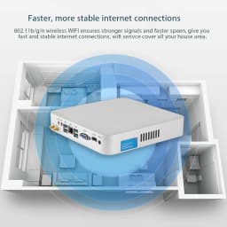 Intel Core I5-4200U 1037U Mini PC DDR3 SSD with 6xUSB 1xHDMI 1xVGA Support WiFi PCIE Linux Pfsense Office Computer Win10 Ready
