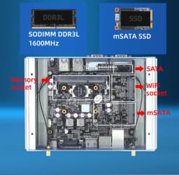 Fanless Mini PC Intel Core i3 5005U i5 5200U i7 5500U Dual Gigabit Ethernet 2*RS232 HDMI+VGA WiFi 4xUSB3.0 Windows 10 Linux