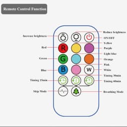 Silicone Lion LED Night Light Touch Sensor Remote Control 9 Colors Dimmable Timer USB Rechargeable Kids Baby Bedroom Lamp Gift
