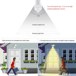 E27 12W 15W 18W 20W LED Night Light Bulb Smart PIR Motion Sensor Lamp AC110V-220V For Stair Toilet Porch Garage Balcony Bathroom