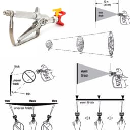 CHARHS ASG-7 High Pressure Airless In-Line Gun Swivel Spray Gun 244161 Tip Guard Spray Painting for Airless Spraying Machine